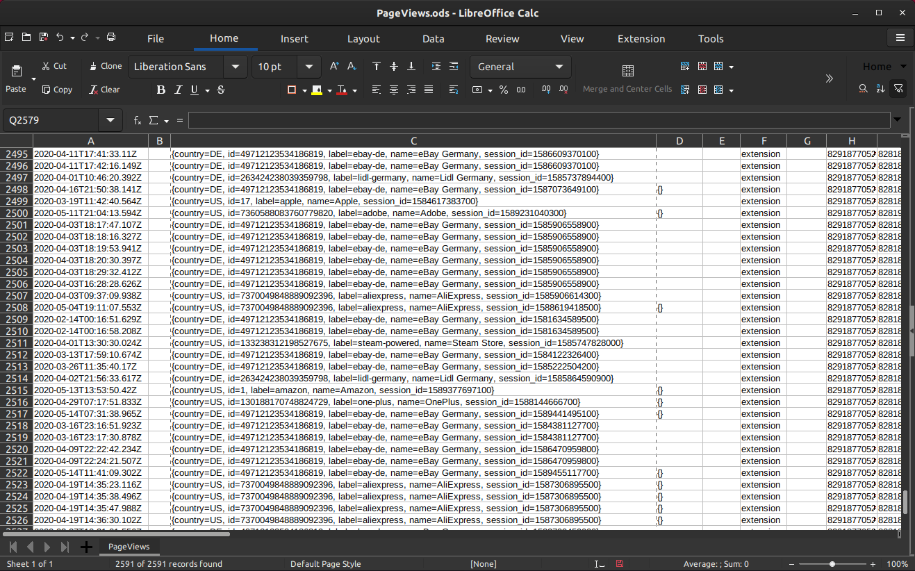 Screenshot des Programms LibreOffice. Es ist die PageViews-Datei aus der Honey-Datenauskunft geöffnet. Aufgrund der Vielzahl an Einträgen sind nur ein Bruchteil der Zeilen und nicht einmal alle Spalten der Tabelle dargestellt.